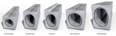 slot drain dimensions.